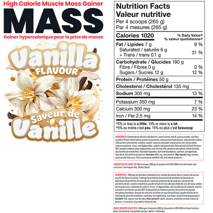 Basic Mass Gainer 15lb (25 Servings)
