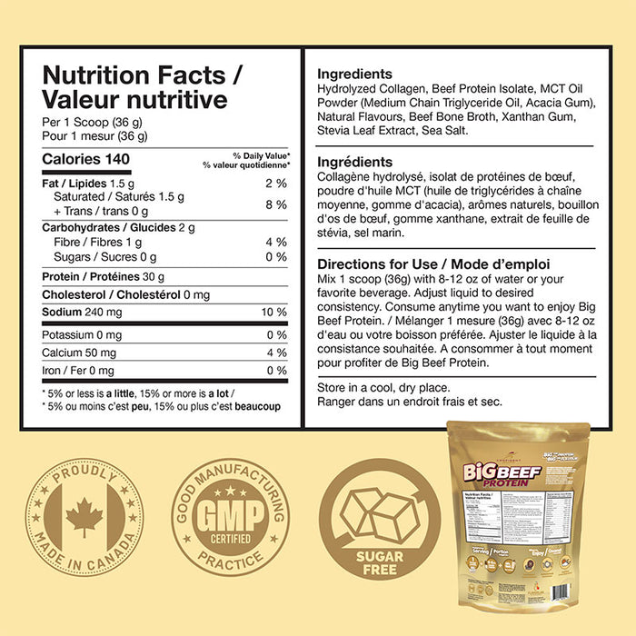 Confident Sports Beef Protein 907g (23-25 Servings)