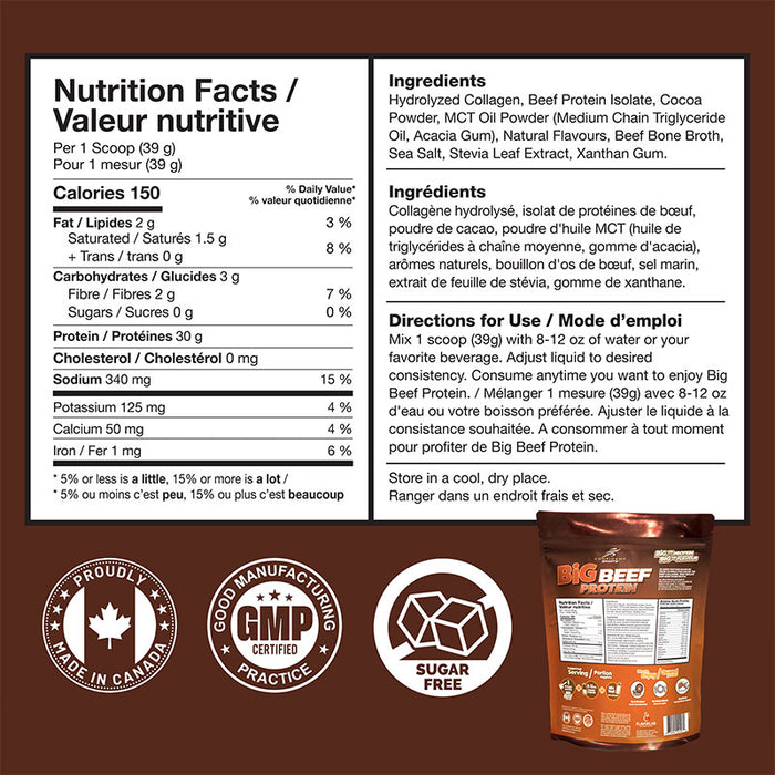 Confident Sports Beef Protein 907g (23-25 Servings)