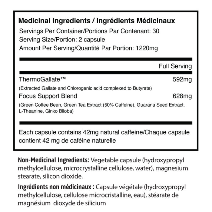 Fortitude Health Appetight (60 caps)