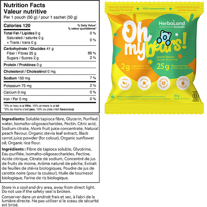 Oh My Bears Box of 12