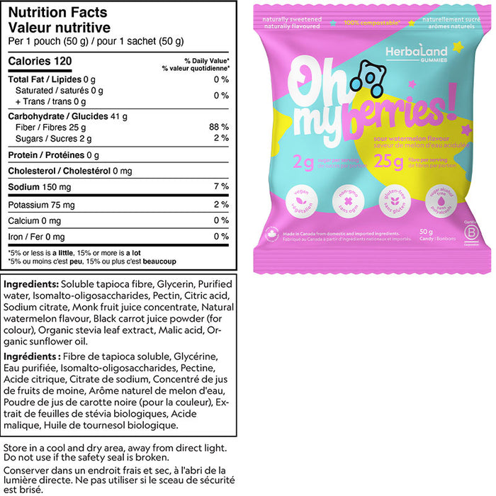 Oh My Bears Box of 12