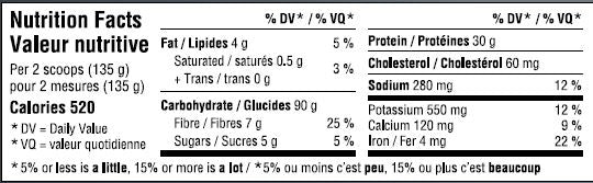Progressive Real Food Gainer 5lb (17 Servings)
