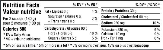 Progressive Real Food Gainer 5lb (17 Servings)