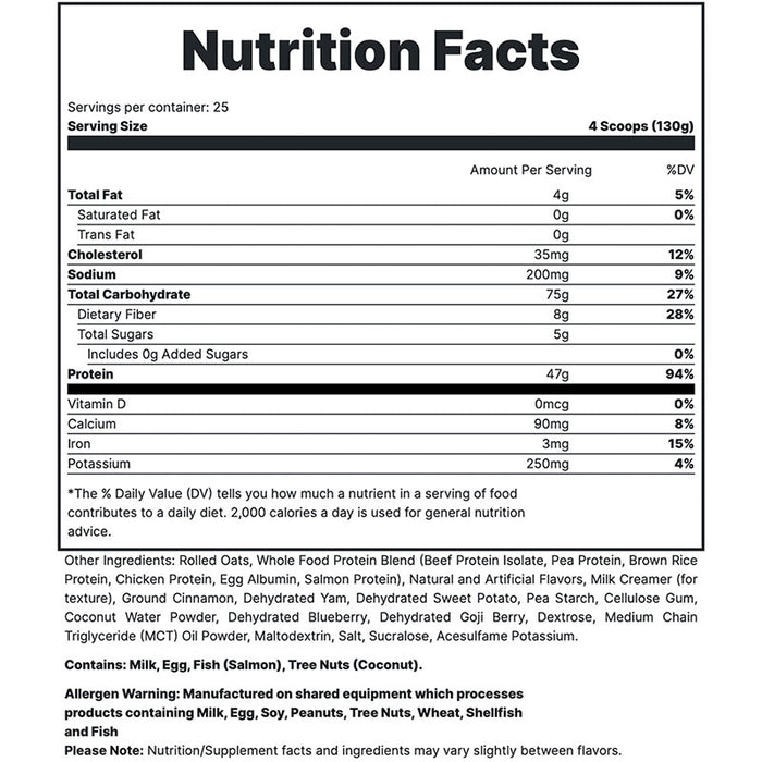 Redcon1 MRE 7.15lb (25 Servings)