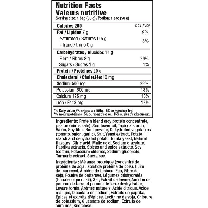 SinFit Protein Chips (Bag)