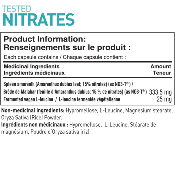 Tested Nitrates 240 ct (60)