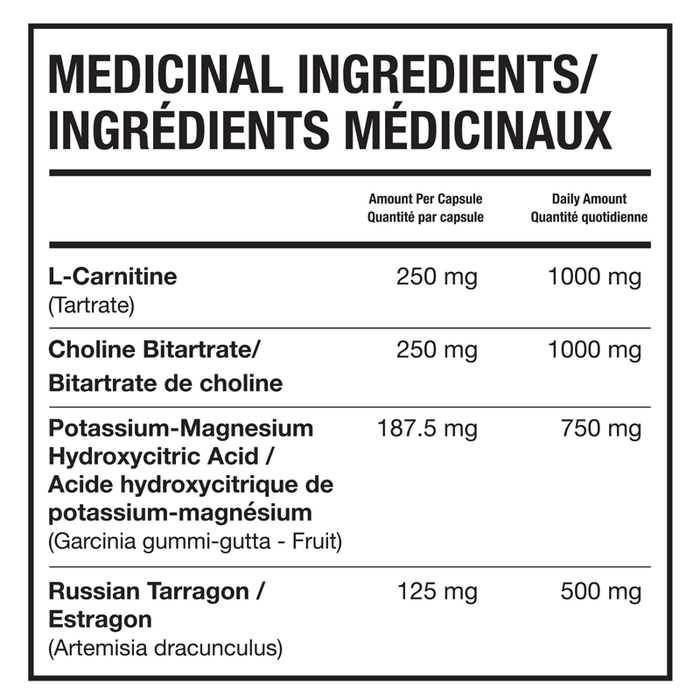 Magnum Carne Diem 96 cap (48 Servings)