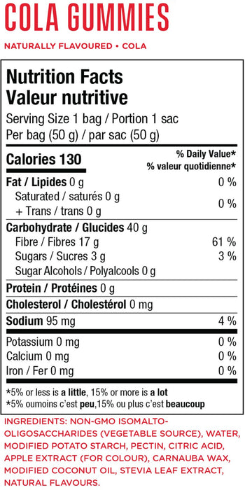 Smart Sweets Candy Bag