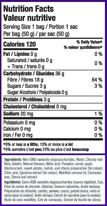 Smart Sweets Candy Bag