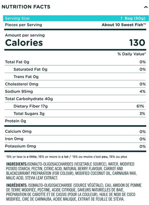 Smart Sweets Candy Bag