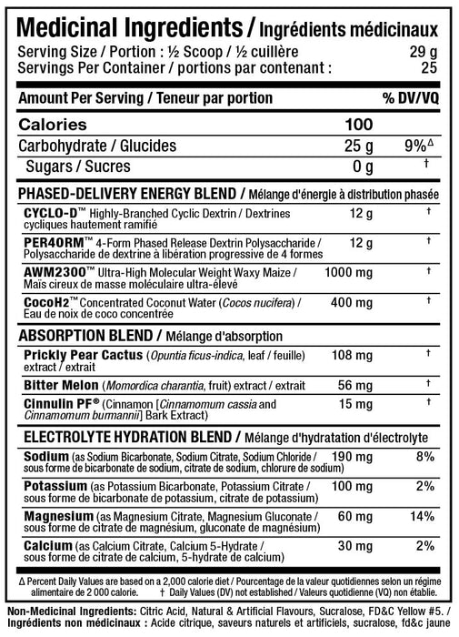 Allmax Carbion 700g-725g (25 Servings)