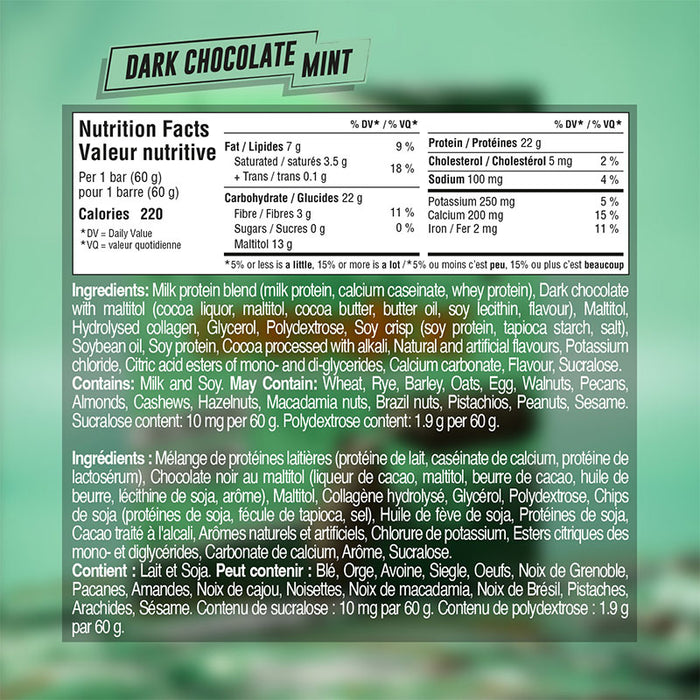 Grenade Protein Bar (Single)