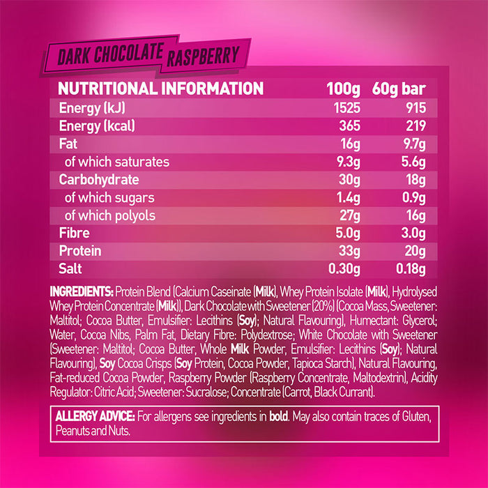 Grenade Protein Bar (Single)