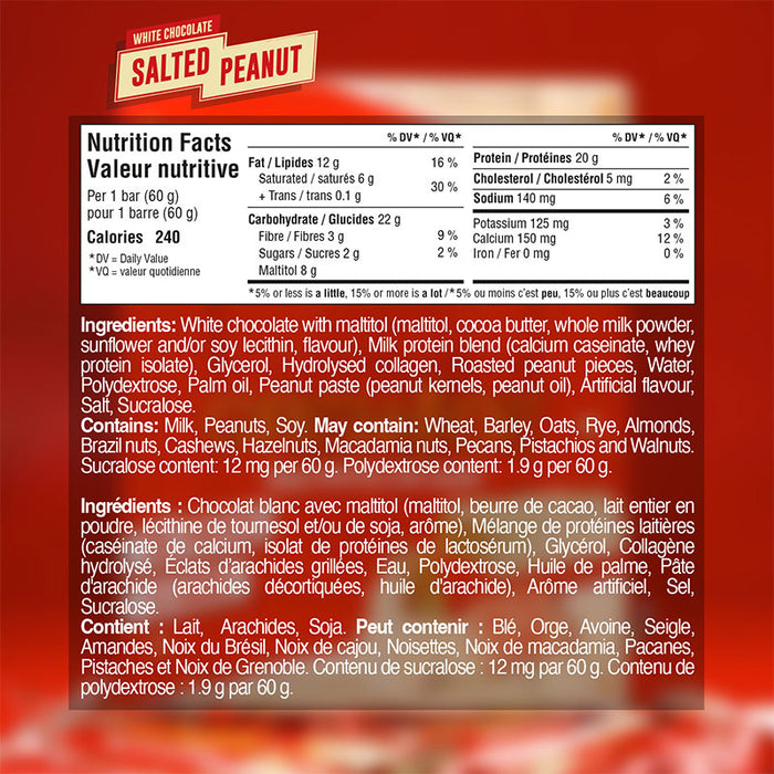 Grenade Protein Bar (Single)