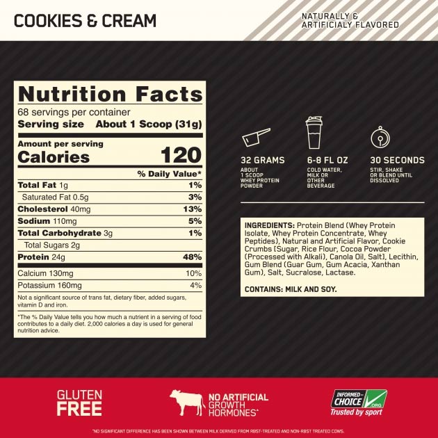 Optimum Nutrition Gold Standard 100% Whey 5lb (68-74 Servings)