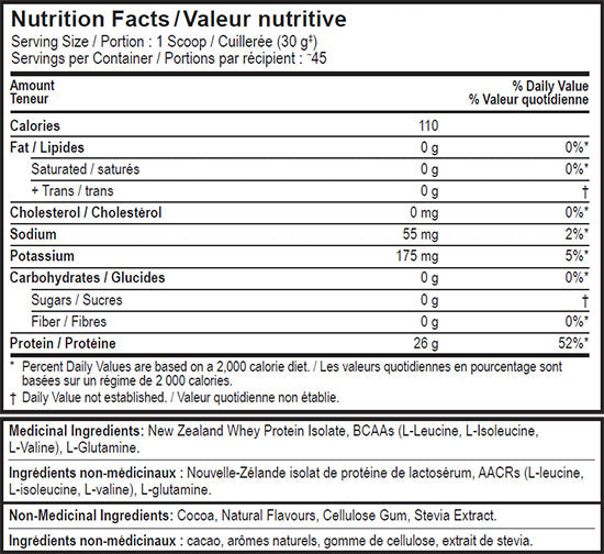 Perfect Sports Diesel 3lb (45 Servings)