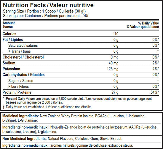 Perfect Sports Diesel 3lb (45 Servings)