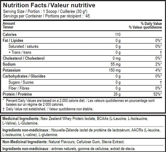 Perfect Sports Diesel 3lb (45 Servings)