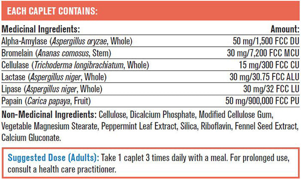 Progressive Digest Well 90 cap