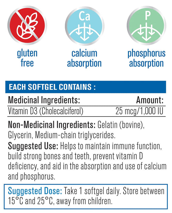 Progressive Vitamin D3 500ct (500)