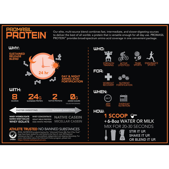 Rival Nutrition Promasil 5lb (75 Servings)