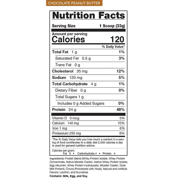 Rival Nutrition Promasil 5lb (75 Servings)