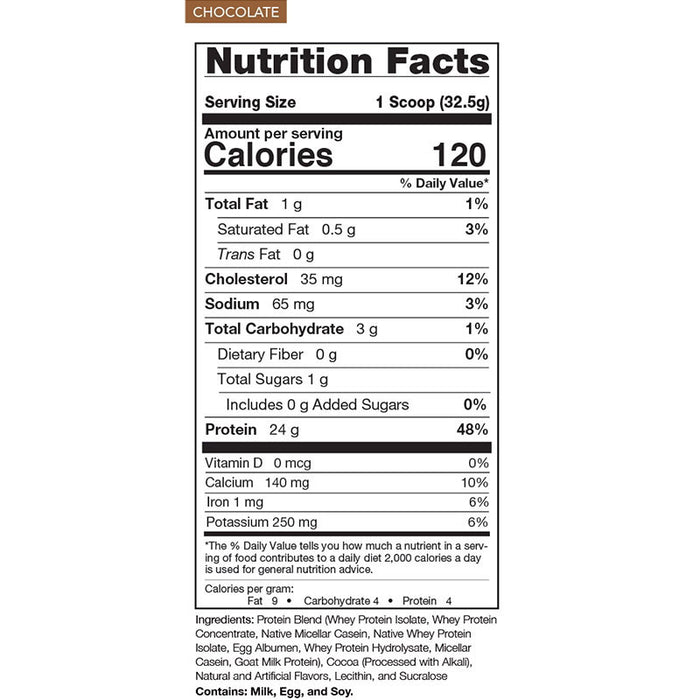 Rival Nutrition Promasil 5lb (75 Servings)