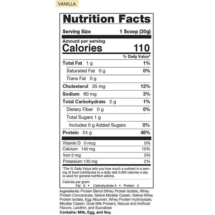 Rival Nutrition Promasil 5lb (75 Servings)
