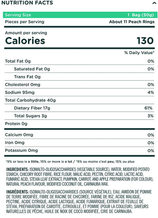 Smart Sweets Candy Bag