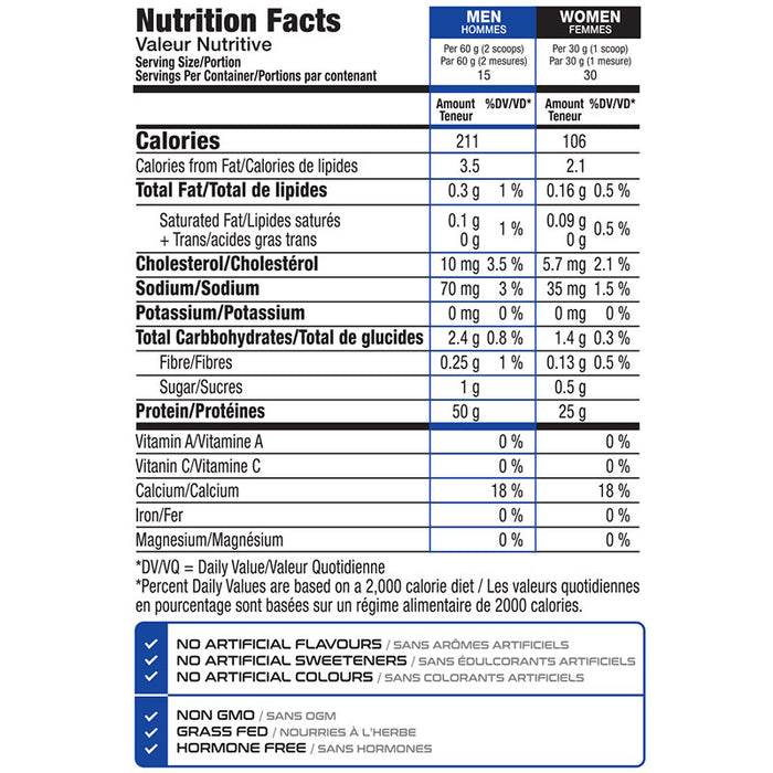 ISO XP 2lb (30 Servings)