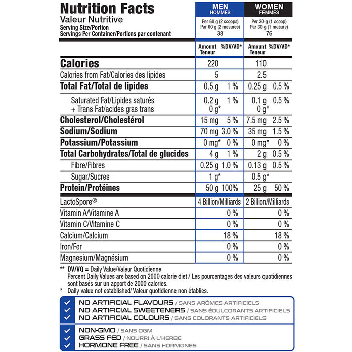 ISO XP 5lb (71 Servings)