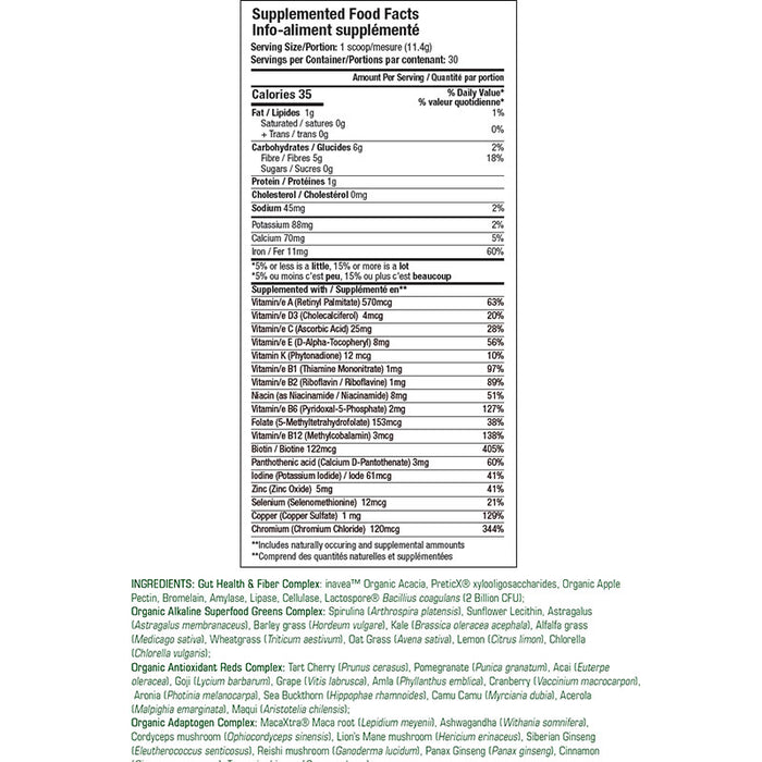 ANS Greens (30 Servings)