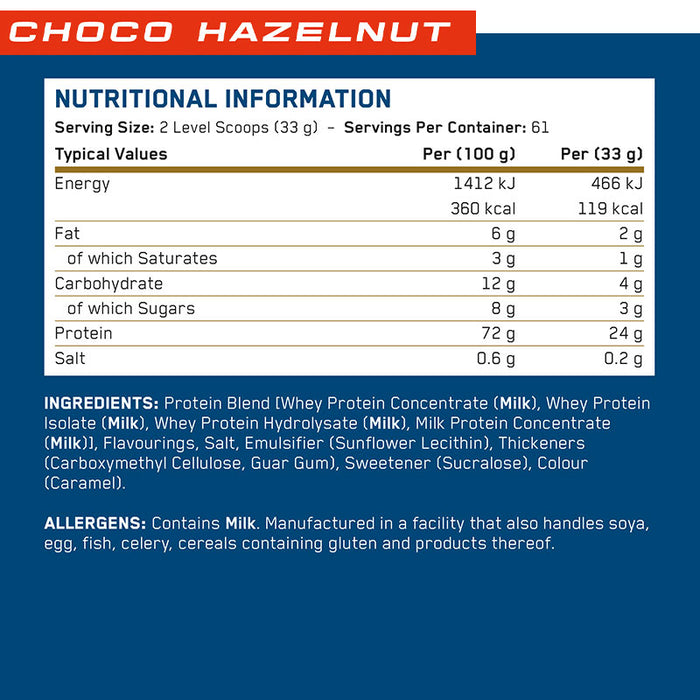 ABE Critical Whey 2kg (61 Servings)