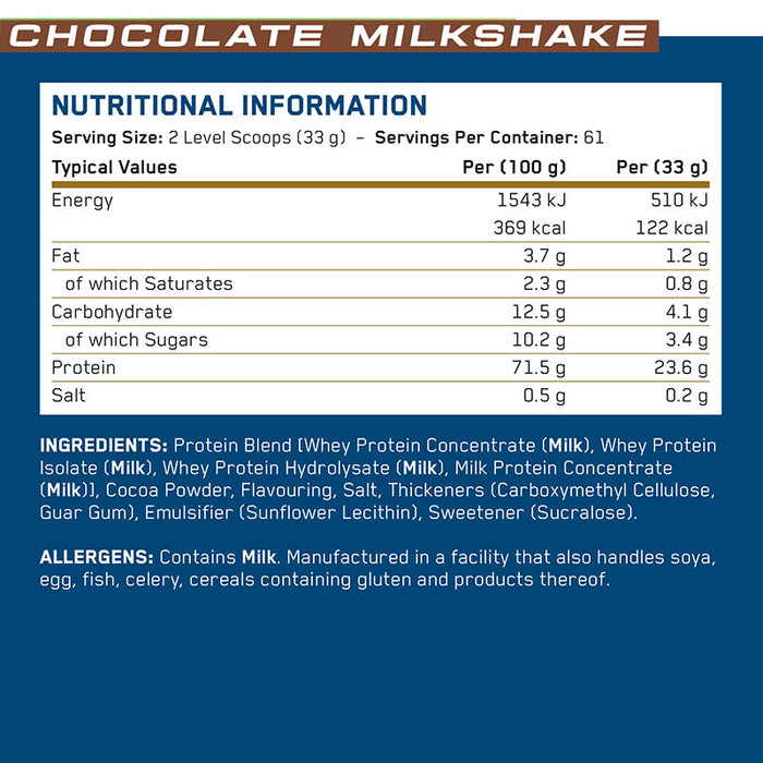 ABE Critical Whey 2kg (61 Servings)