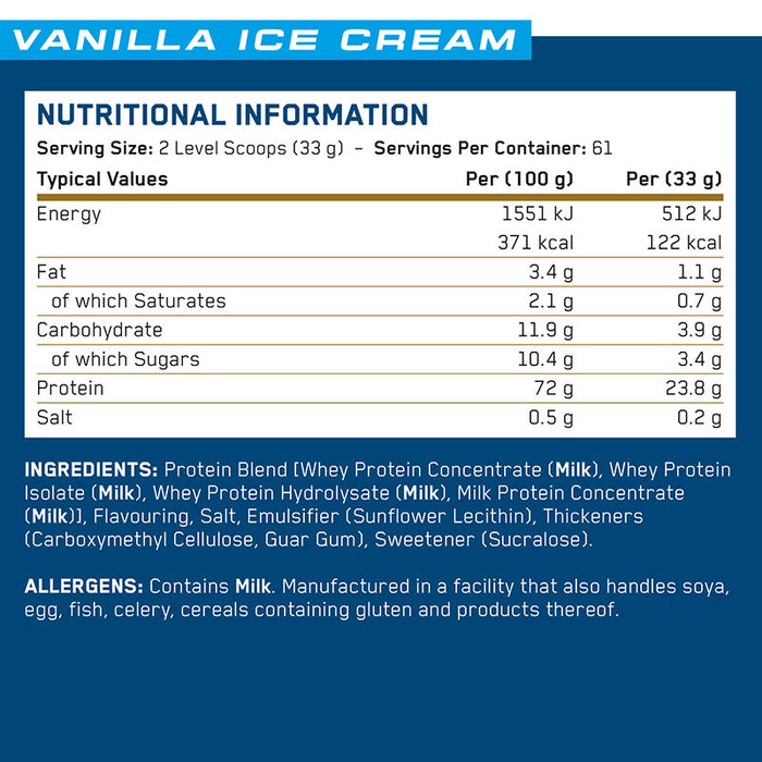ABE Critical Whey 2kg (61 Servings)