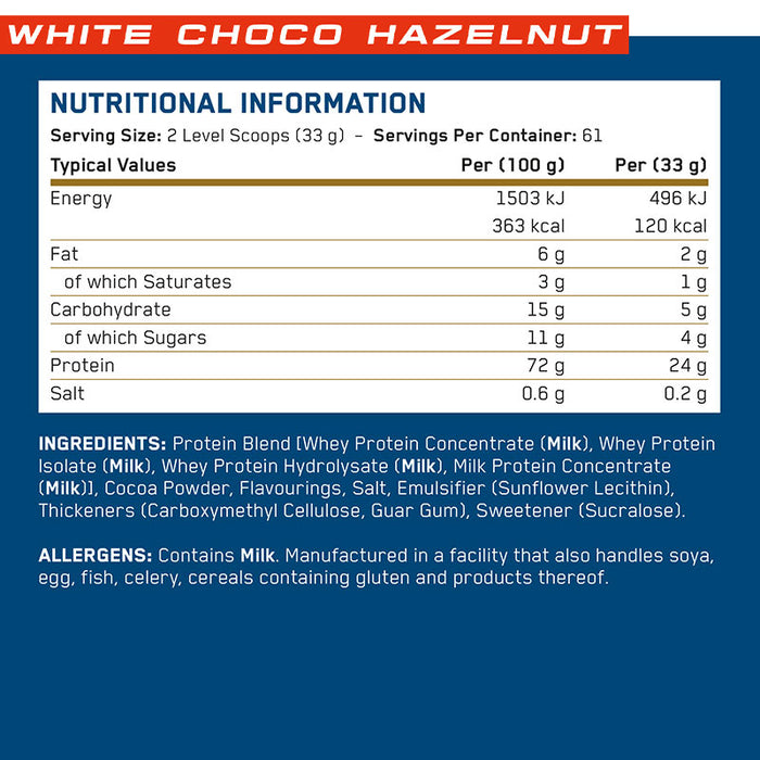 ABE Critical Whey 2kg (61 Servings)