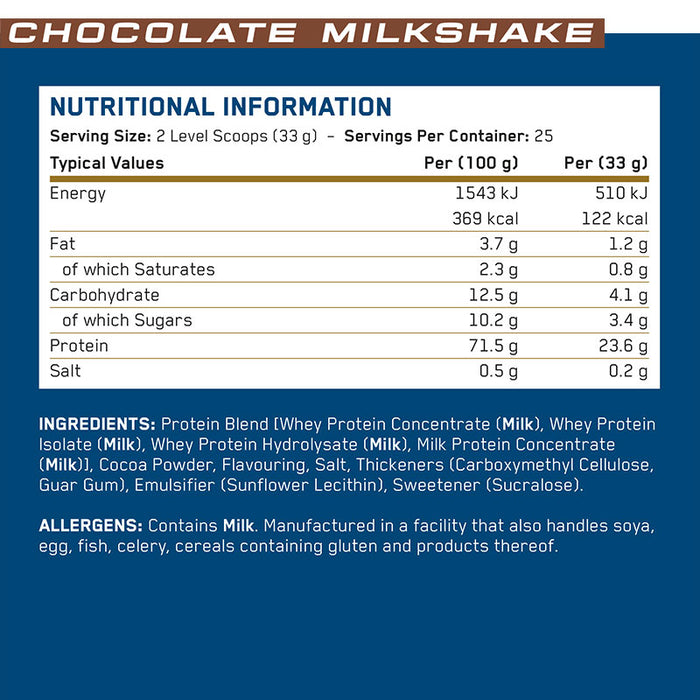 ABE Critical Whey 825g (25 Servings)