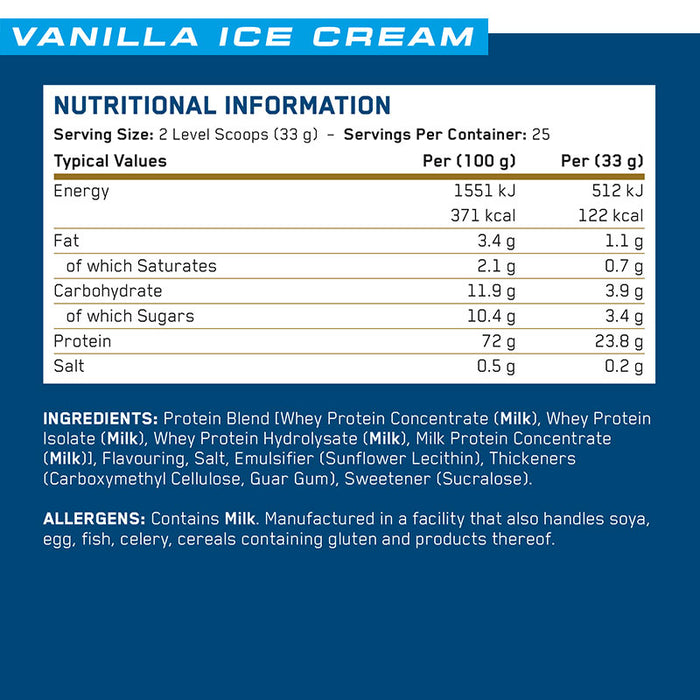 ABE Critical Whey 825g (25 Servings)