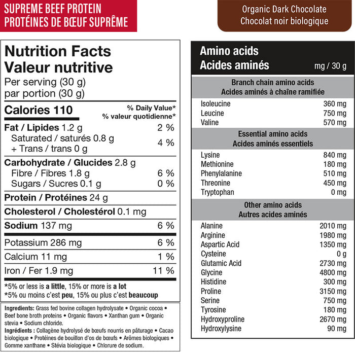 ATP Supreme Beef 1.6KG (54 Servings)