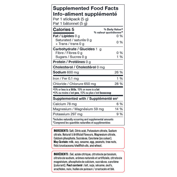 Basic Hydration (20 Servings)