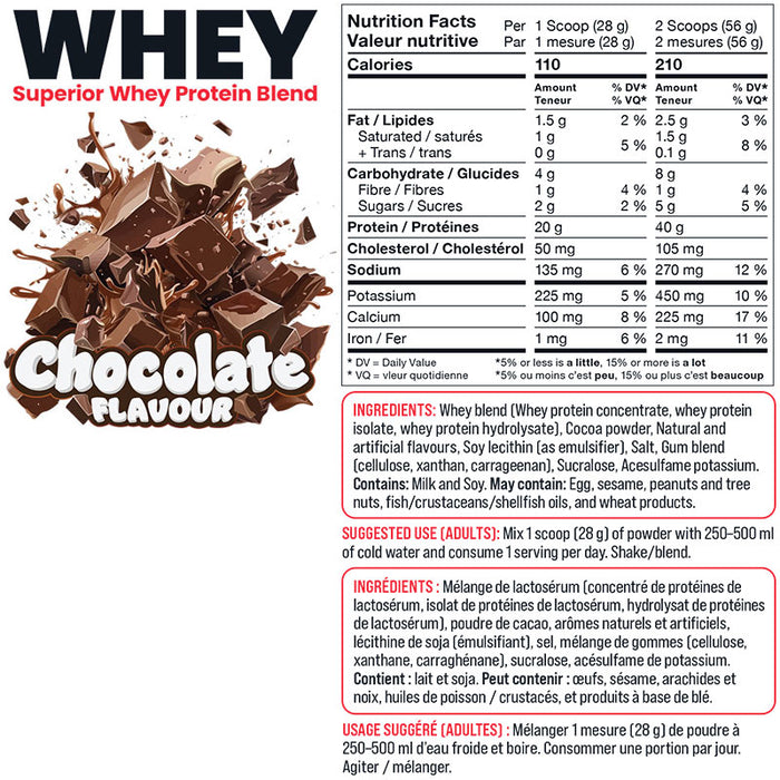 Basic Whey 4lb (64 Servings)