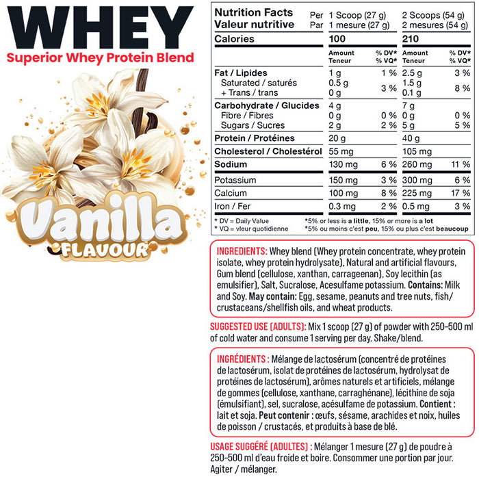 Basic Whey 4lb (64 Servings)