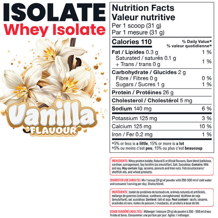 Basic Isolate 5lb (71-73 Servings)