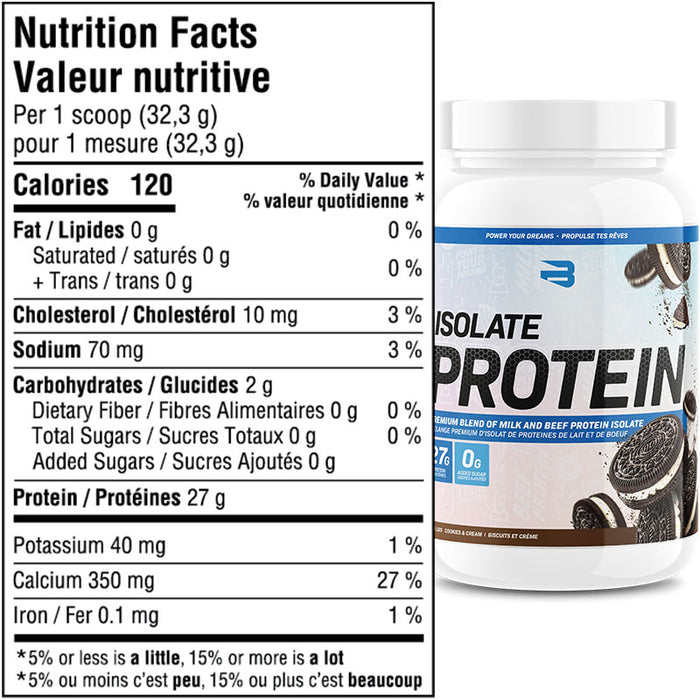 Believe Isolate Protein 1.74lb