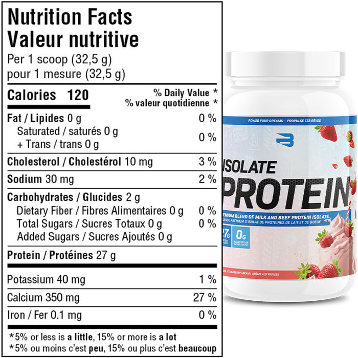 Believe Isolate Protein 1.74lb