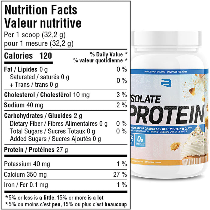 Believe Isolate Protein 1.74lb