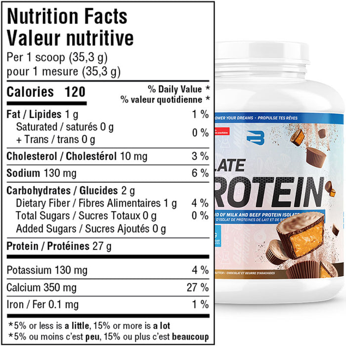 Believe Isolate Protein 4.4lb