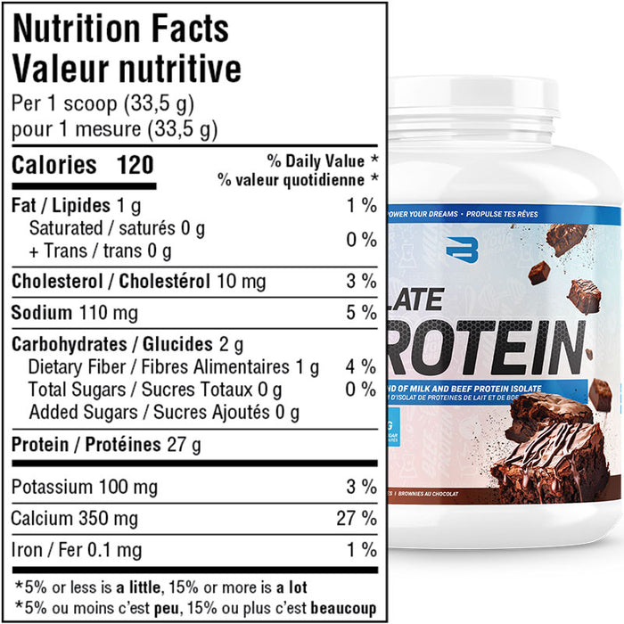 Believe Isolate Protein 4.4lb