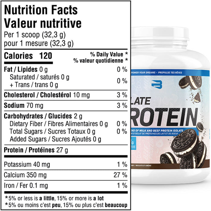 Believe Isolate Protein 4.4lb
